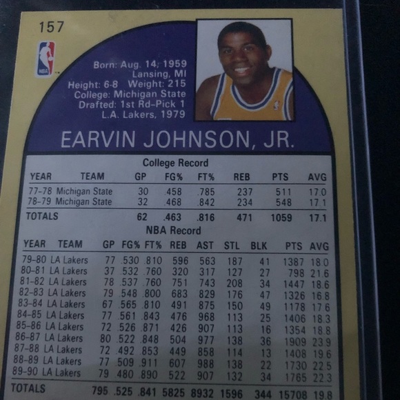 Magic Johnson (most valuable MVP ) Basketball card - Picture 4 of 4